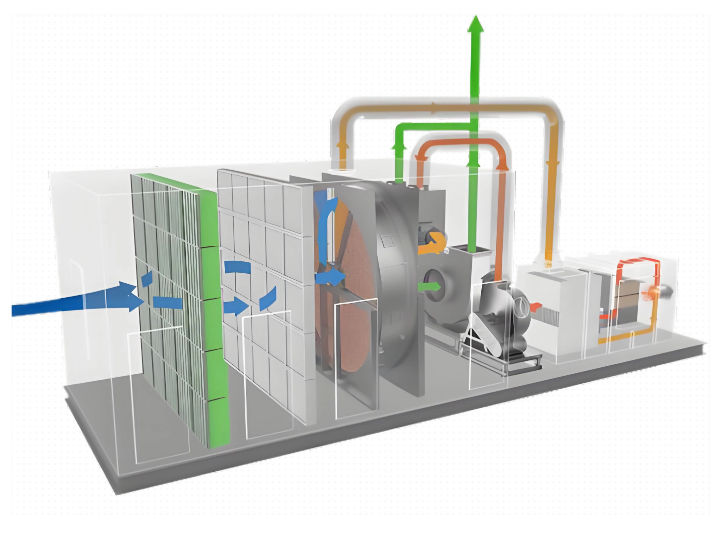 Generic modular industrial treatment equipment with ductwork, a fan, control enclosure, and exhaust stack